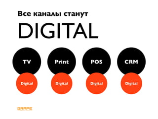 Все каналы станут


DIGITAL
 TV       Print     POS       CRM


Digital   Digital   Digital   Digital
 