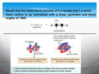 • Recall that the triple bond consists of 2 π bonds and 1 σ bond.
• Each carbon is sp hybridized with a linear geometry and bond
angles of 1800.
 