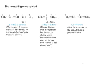 The numbering rules applied
11
 
