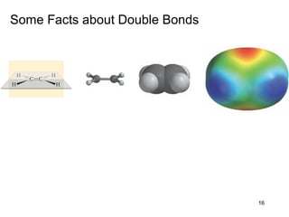 Some Facts about Double Bonds
16
 