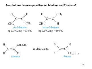 Are cis-trans isomers possible for 1-butene and 2-butene?
27
 