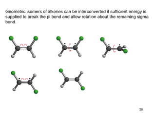 Geometric isomers of alkenes can be interconverted if sufficient energy is
supplied to break the pi bond and allow rotation about the remaining sigma
bond.
28
 