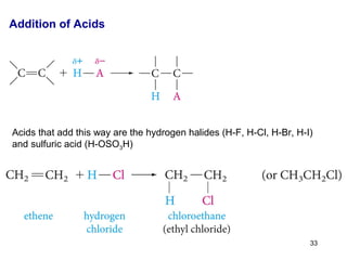 Addition of Acids
Acids that add this way are the hydrogen halides (H-F, H-Cl, H-Br, H-I)
and sulfuric acid (H-OSO3H)
33
 