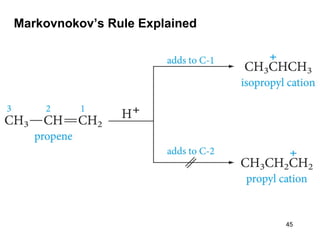 Markovnokov’s Rule Explained
45
 