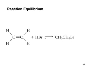 Reaction Equilibrium
48
 