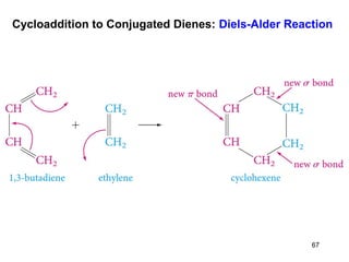 Cycloaddition to Conjugated Dienes: Diels-Alder Reaction
67
 