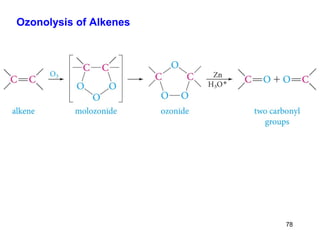 Ozonolysis of Alkenes
78
 