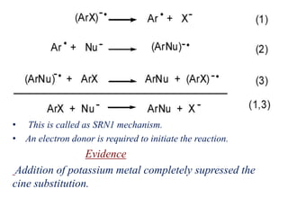 • This is called as SRN1 mechanism.
• An electron donor is required to initiate the reaction.
Evidence
Addition of potassium metal completely supressed the
cine substitution.
 