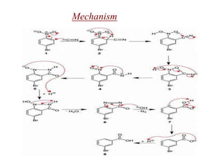 Mechanism
 