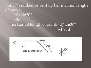 • For 30° cranked or bent up bar inclined length
of crank
=d/sin30°
=2d
horizontal length of crank=d/tan30°
=1.73d
 