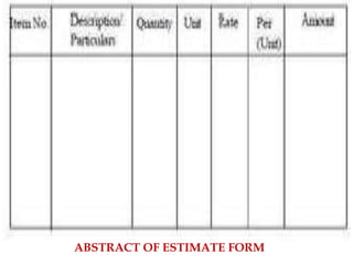 ABSTRACT OF ESTIMATE FORM
 