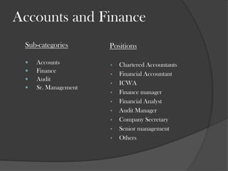     Testing Engineer/ Manager