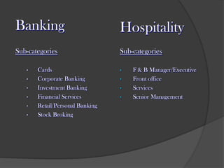     Network Administrator