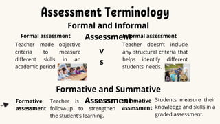 Assessment Terminology
Formal assessment
Formal and Informal
Assessment
Formative and Summative
Assessment
Informal assessment
Teacher doesn’t include
any structural criteria that
helps identify different
students’ needs.
Teacher made objective
criteria to measure
different skills in an
academic period.
v
s
Formative
assessment
Summative
assessment
Teacher is in constant
follow-up to strengthen
the student's learning.
Students measure their
knowledge and skills in a
graded assessment.
 