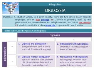 Diglossie a a Discourse - Registers in Systemic Functional Grammar | PPT