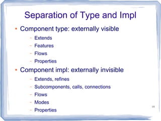 Separation of Type and Impl
●   Component type: externally visible
       –   Extends
       –   Features
       –   Flows
       –   Properties
●   Component impl: externally invisible
       –   Extends, refines
       –   Subcomponents, calls, connections
       –   Flows
       –   Modes
                                               10
       –   Properties
 