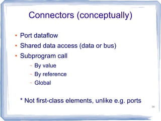 Connectors (conceptually)

●   Port dataflow
●   Shared data access (data or bus)
●   Subprogram call
       –   By value
       –   By reference
       –   Global


    * Not first-class elements, unlike e.g. ports
                                                    16
 