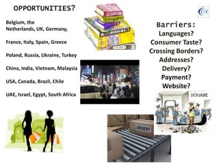OPPORTUNITIES?
Belgium, the
Netherlands, UK, Germany,
                                     Barriers:
                                      Languages?
France, Italy, Spain, Greece       Consumer Taste?
Poland, Russia, Ukraine, Turkey
                                   Crossing Borders?
                                      Addresses?
China, India, Vietnam, Malaysia        Delivery?
USA, Canada, Brazil, Chile
                                       Payment?
                                       Website?
UAE, Israel, Egypt, South Africa
 
