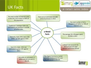 UK Facts
The total number of Internet users              There are an estimated 225,000
in the UK is 53.4 milion or 85% of                 online businesses in 2012
          the population
                                                                                               The total number of UK e-
                                                                                             Shoppers is 37 billion or 70% of
  Traditional Catalogue Sales are                                                                    Internet users
estimated to be between 5 and 8%
           of online sales
                                                         e-Retail
                                                          Facts                     The average UK e-Shopper spent
   Total UK e-Sales 2011 were USD                                                           $2,956 in 2011
     109bn, up 16% against 2010



                                                                                     e-Retail now accounts for
   Total UK e-Sales 2012 are                                                           18 % of total UK retail
 estimated to grow 13% against                                                      sales(ex automotive &fuel)
             2011


                                                         The Digital Commerce market
                 Annually, an estimated 1.1              provides employment for over
                  billion parcels are sent in            750,000 people in the UK
                            the UK
 