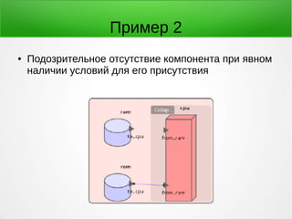 Пример 2 
● Подозрительное отсутствие компонента при явном 
наличии условий для его присутствия 
 