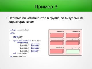 Пример 3 
● Отличие по компонентов в группе по визуальным 
характеристикам 
 