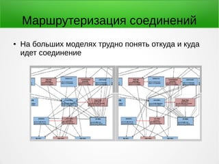 Маршрутеризация соединений 
● На больших моделях трудно понять откуда и куда 
идет соединение 
 