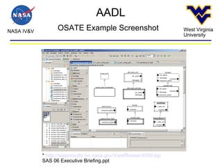 Aadl Examples AADL | PPT