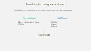 Relações entre portugueses e africanos
As relações eram , essencialmente, comerciais, mas geraram interinfluências culturais:
Nos portugueses:
- Novos hábitos alimentares;
- Música
Nos africanos:
- Religião;
- Língua;
- Cultura;
Aculturação
 