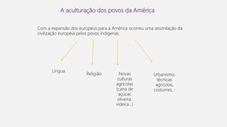 A aculturação dos povos da América
Com a expansão dos europeus para a América ocorreu uma assimilação da
civilização europeia pelos povos indígenas.
Língua
Religião Novas
culturas
agrícolas
(cana de
açúcar,
oliveira,
videira…)
Urbanismo,
técnicas
agrícolas,
costumes…
 