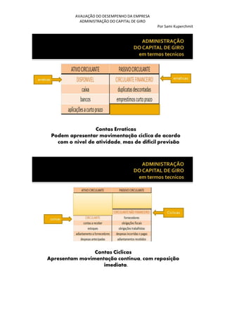 AVALIAÇÃO DO DESEMPENHO DA EMPRESA
ADMINISTRAÇÃO DO CAPITAL DE GIRO
Por Sami Kuperchmit
 