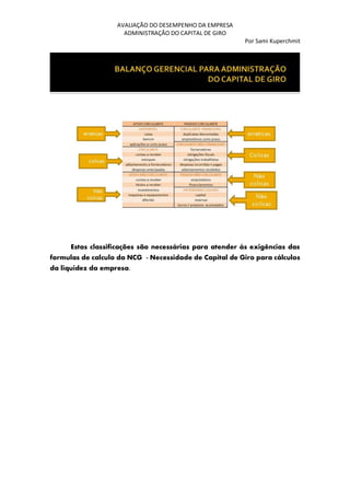 AVALIAÇÃO DO DESEMPENHO DA EMPRESA
ADMINISTRAÇÃO DO CAPITAL DE GIRO
Por Sami Kuperchmit
Estas classificações são necessárias para atender às exigências das
formulas de calculo da NCG - Necessidade de Capital de Giro para cálculos
da liquidez da empresa.
 