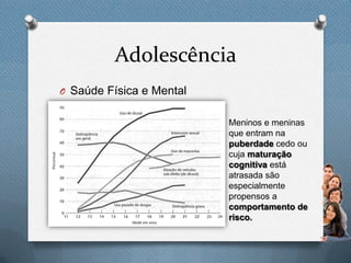 Adolescência
O Saúde Física e Mental
Meninos e meninas
que entram na
puberdade cedo ou
cuja maturação
cognitiva está
atrasada são
especialmente
propensos a
comportamento de
risco.
 