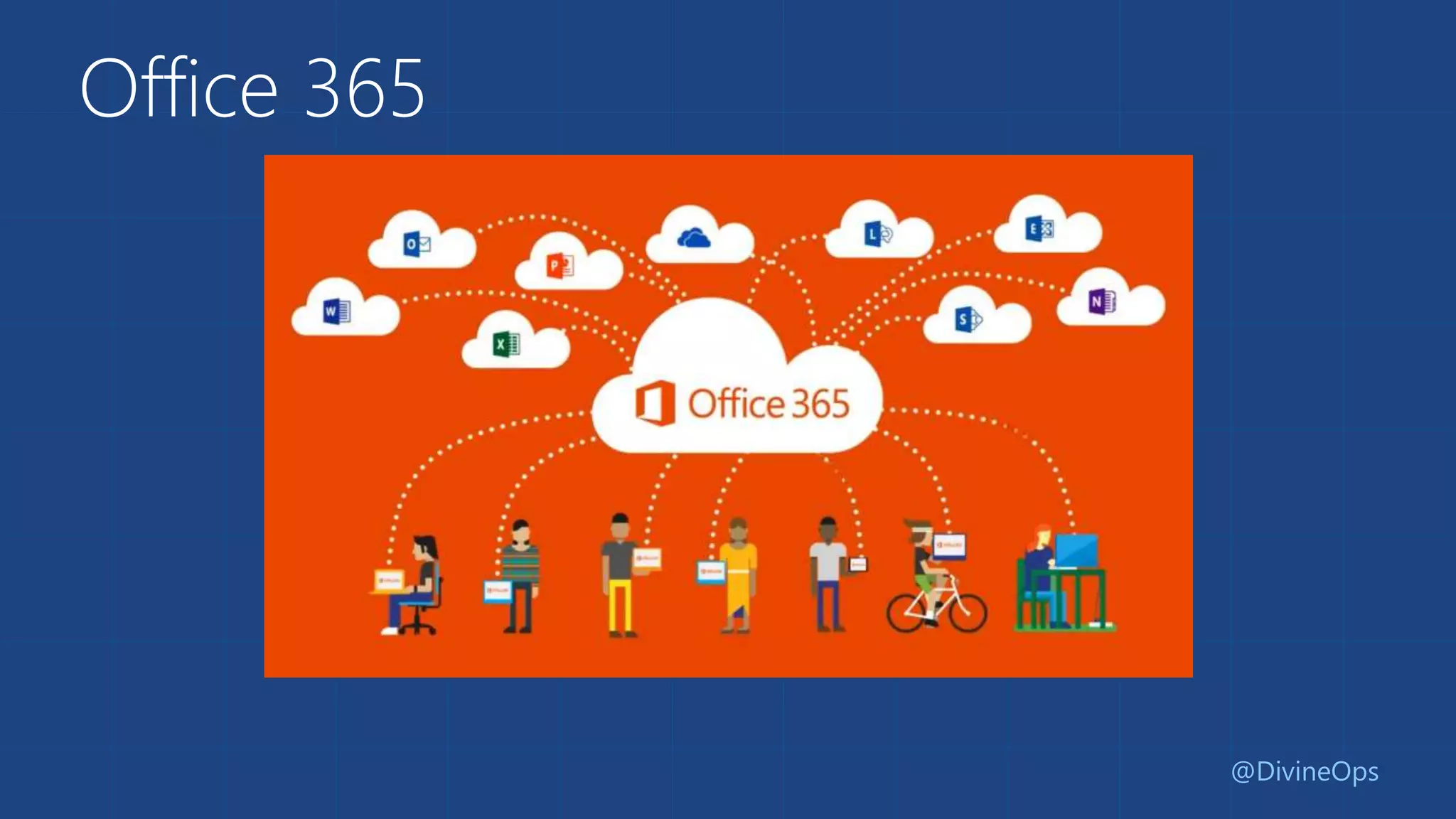 Office 365
@DivineOps
 