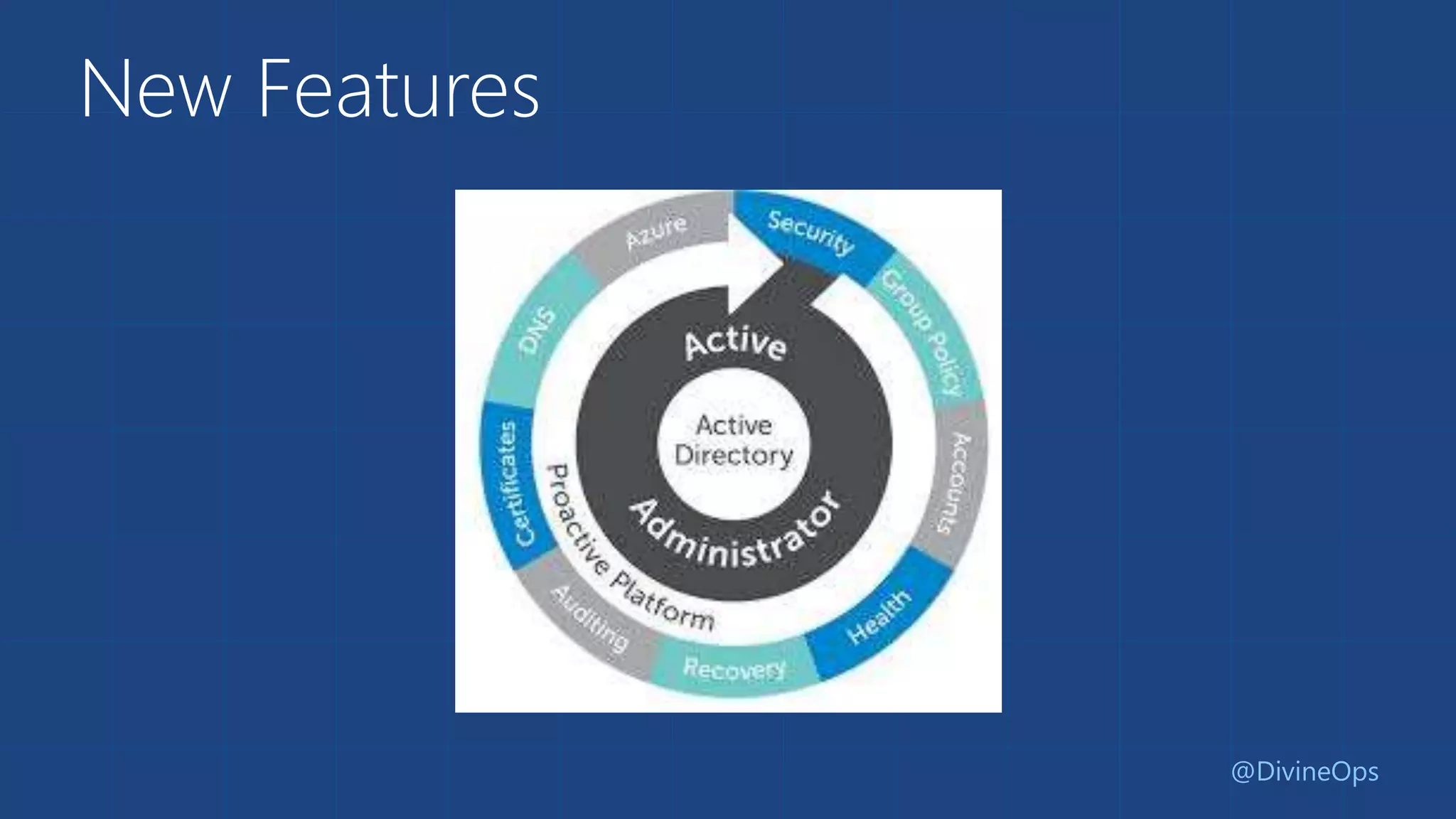 New Features
@DivineOps
 