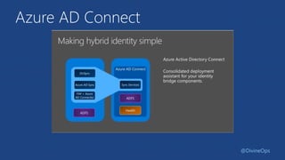 Azure AD Connect
@DivineOps
 