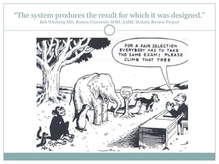 Adea 2010 Competency Based Evaluation Of Predental Applicants Ppt Adea 2010 Competency Based Evaluation Of Predental Applicants Ppt