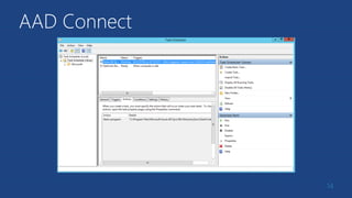 AAD Connect
@DivineOps
 