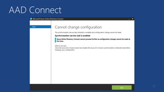 Group Sync
@DivineOps
 