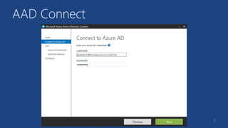 Create Global Admin
@DivineOps
 