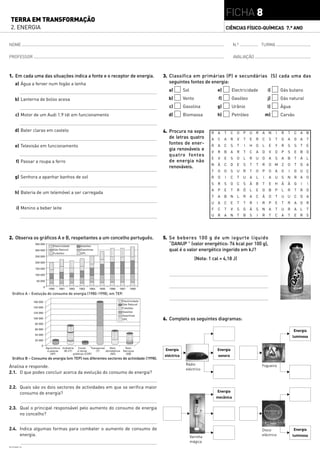 FICHA 8
 TERRA EM TRANSFORMAÇÃO
 2. ENERGIA                                                                                                                                   CIÊNCIAS FÍSICO-QUÍMICAS 7.° ANO


NOME                                                                                                                                               N.º                 TURMA

PROFESSOR                                                                                                                                             AVALIAÇÃO



1. Em cada uma das situações indica a fonte e o receptor de energia.                                    3. Classifica em primárias (P) e secundárias (S) cada uma das
      a) Água a ferver num fogão a lenha                                                                   seguintes fontes de energia:
                                                                                                          a)        Sol                 e)        Electricidade            i)       Gás butano

      b) Lanterna de bolso acesa                                                                          b)        Vento                f)       Gasóleo                  j)       Gás natural
                                                                                                          c)        Gasolina            g)        Urânio                   l)       Água
      c) Motor de um Audi 1.9 tdi em funcionamento                                                        d)        Biomassa            h)        Petróleo                 m)       Carvão


      d) Bater claras em castelo                                                                        4. Procura na sopa          R   A     T   C    O   P   U   R   A    N   I   R   T   C A B
                                                                                                           de letras quatro         A   C     A   R    V   T   E   R   C    S   T   G   A   G A      T
                                                                                                           fontes de ener-
      e) Televisão em funcionamento                                                                                                 R   A     C   S    T   I   H   O   L    E   Y   R   S   S    T   E
                                                                                                           gia renováveis e
                                                                                                                                    V   R     B   A    R   T   C   A   D    V   O   P   S   E B O
                                                                                                           quatro fontes
                                                                                                                                    E   V     E   S    O   L   R   U   O    A   S   A   B    T   Á   L
       f) Passar a roupa a ferro                                                                           de energia não
                                                                                                                                    N   Ã     C   D    E   S   T   T   R    O M     Z   O    T   G A
                                                                                                           renováveis.
                                                                                                                                    T   O     O   S    U   R   T   O   P    O   A   O   I   G U Ç
      g) Senhora a apanhar banhos de sol                                                                                            R   O     I   C    T   U   A   L   I    A   U   S   N R A O
                                                                                                                                    S   R     S   O    C   S   Ã   B   T    E   H   Ã   Â   G    I    I
                                                                                                                                    A   P     E   T    R   Ó   L   E   O    B   P   L   R    T   R O
      h) Bateria de um telemóvel a ser carregada
                                                                                                                                    T   A     B N      L   R   A   C   Ã    O   T   U   U   C O A
                                                                                                                                    U   A     C   E    T   T   R   I   R    P   E   T   R   A O R
       i) Menino a beber leite                                                                                                      F   C     T   V    S   G   Á   S   N    A   T   U   R   A    L   T
                                                                                                                                    U   R     A   N    T   B   S   I   R    T   C   A   T   E R S




2. Observa os gráficos A e B, respeitantes a um concelho português.                                     5. Se beberes 100 g de um iogurte líquido
                 350 000
                                   Electricidade       Gasóleo
                                                                                                           “DANUP ” (valor energético: 76 kcal por 100 g),
                 300 000           Gás Natural         Gasolinas                                           qual é o valor energético ingerido em kJ?
                                   Fuleóleo            GPL
                 250 000
                                                                                                                            (Nota: 1 cal = 4,18 J)
                 200 000

                 150 000

                 100 000

                  50 000

                          0
                                1990   1991    1992   1993    1994   1995    1996   1997     1998
   Gráfico A – Evolução do consumo de energia (1980-1998), em TEP.

                160 000                                                                 Electricidade
                                                                                        Gás Natural
                140 000                                                                 Fuleóleo
                120 000                                                                 Gasóleo
                                                                                        Gasolinas
                100 000                                                                 GPL             6. Completa os seguintes diagramas:
                 80 000

                 60 000
                                                                                                                                                                                            Energia
                 40 000
                                                                                                                                                                                            luminosa
                 20 000

                     0
                              Agricultura Indústria   Const.    Transpores   Sect.       Sect.
                               e pescas    (IE+IT)    e obras       (T)    domésticos   Serviços         Energia                        Energia
                                 (AP)              públicas (COP)            (SD)         (SB)
                                                                                                        eléctrica                        sonora
   Gráfico B – Consumo de energia (em TEP) nos diferentes sectores de actividade (1998).
                                                                                                                     Rádio                                             Fogueira
Analisa e responde.
                                                                                                                     eléctrico
2.1. O que podes concluir acerca da evolução do consumo de energia?


2.2. Quais são os dois sectores de actividades em que se verifica maior
                                                                                                                                        Energia
     consumo de energia?
                                                                                                                                        mecânica

2.3. Qual o principal responsável pelo aumento do consumo de energia
     no concelho?


2.4. Indica algumas formas para combater o aumento de consumo de                                                                                                       Disco                Energia
     energia.                                                                                                             Varinha
                                                                                                                                                                       eléctrico            luminosa
                                                                                                                          mágica
MC7CFQAAE1-02
 