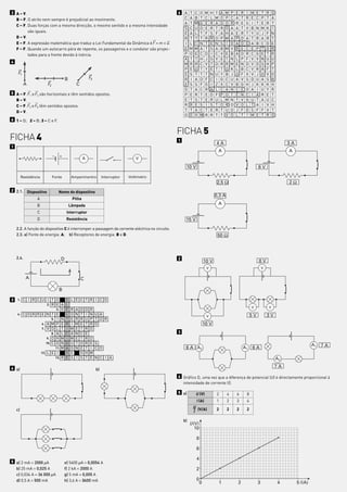 3 A – V.                                                                                         6   A    T   C    O    M   H   T    A   M   P   E   R   Í   M   E    T   R   O
  B – F. O atrito nem sempre é prejudicial ao movimento.                                             C    A   B    T    C   L   M    O   P   C   A   T   R   E   C    P   T   A
                                                                                                     A    T   M    G    E   R   A    D   O   R   R   E   S   I   T    E   R   T
  C – F. Duas forças com a mesma direcção, o mesmo sentido e a mesma intensidade
                                                                                                     S    C   U    D    E   R   T    R   O   A   A   T   V   B   N    M   K   I
         são iguais.                                                                                 É    A   L    T    F   S   F    A   H   A   E   R   T   Y   U    J   F   N
  D – V.                                                                                             R    T   T    T    R   R   O    P   M   A   P   D   A   T   R    A   R   T
                                                                            »
  E – F. A expressão matemática que traduz a Lei Fundamental da Dinâmica é F = m * a.
                                                                                   »                 I    L   I    N    T   E   N    S   Í   D   A   D   E   A   B    C   D   E
  F – F. Quando um autocarro pára de repente, os passageiros e o condutor são projec-                E    M   M    A    T   S   A    B   M   V   R   E   C   E   P    T   O   R
         tados para a frente devido à inércia.                                                       P    O   E    C    D   I   C    V   E   B   A   O   R   C   G    E   T   R
                                                                                                     A    T   T    H    J   S   V    E   T   N   L   P   F   V   V    N   U   U
4                                                                                                    M    R   R    C    V   T   D    R   R   M   E   N   D   V   D    S   H   P
                                                                                                     P    E   O    T    Y   Ê   T    T   O   K   L   B   C   V   R    Ã   F   T
     F1                                                                                              É    S   T    T    T   N   U    Y   B   J   O   F   X   V   J    O   V   O
                                     B                   F3                                          R    I   A    D    F   C   I    G   C   U   A   V   S   D   U    A   S   R
           A           F2                    C                                                       E    S   S    F    G   I   Z    X   C   V   B   G   H   J   K    K   K   H
                                                                                                     O    T   A    C    R   A   L    C   A   N   C   E   O   A   I    U   Y   R
         » »
5 A – F. F1 e F3 são horizontais e têm sentidos opostos.                                             P    E   R    T    E   D   F    P   O   T   Ê   N   C   I   A    R   E   T
  B – V.                                                                                             E    T   S    T    E   R   U    L   M   N   T   V   G   U   T    A   U   C
         » »
  C – F. F5 e F8 têm sentidos opostos.                                                               R    R   E    S    Í   S   T    O   R   O   V   O   L   T   A    I   V   H
    D – V.                                                                                           T    T   A    C    T   E   R    T   U   O   J   F   D   S   F    F   V   T
                                                                                                     O    O   H    M    R   R   T    T   V   O   L   T   Í   M   E    T   R   O
6 1 – D; 2 – B; 3 – C e F.


                                                                                                 FICHA 5
FICHA 4                                                                                          1
                                                                                                                                4A                                                     3A
1
                                                                                                                                    A                                                  A
                            –   +
                                                  A                                  V

                                                                                                      10 V                                                        6V

         Resistência        Fonte         Amperímentro             Interruptor   Voltímetro
                                                                                                                                 2,5 W                                                 2W
2 2.1. Dispositivo              Nome do dispositivo
                                                                                                                                0,3 A
                  A                       Pilha
                  B                      Lâmpada                                                                                    A
                  C                   Interruptor
                  D                   Resistência                                                     15 V
    2.2. A função do dispositivo C é interromper a passagem da corrente eléctrica no circuito.
    2.3. a) Fonte de energia: A; b) Receptores de energia: B e D.                                                                50 W



    2.4.                         D                                                               2
                                                                                                                       10 V                                       8V
                                                                                                                        V                                             V

           A                                     C

                                B

3   1.    C I R C U I T O            E   L É C T R I C O
                      2. R E A       L
                            3. G
                                                                                                                                                             V            V
                                     E   R   A D     O   R
    4.    C O R R E N T E            C   O   N T     Í   N U A                                                          V                                    5V           3V
                         5. I N      T   E   R R     U   P T O R
                  6. A M P E         R   Í   M E     T   R O                                                           10 V
                  7. V O L T         Í   M   E T     R   O
                         8. A L      C   A   N C     E                                           3
                      9. O H M       Í   M   E T     R   O
                     10. C O N       D   U   T O     R   E S                                                                                                                                          A1 7 A
                            11. M    A   G   N É     T   I C O                                        6 A A2                                         A1 6 A
                  12. L E I          D   E     O     H   M
                            13. R    E   S   I S     T   Ê N C I A                                                                                                                A2

4 a)                                                                                                                                                                              7A
                                                              b)
                                                                                                 4 Gráfico D, uma vez que a diferença de potencial (U) é directamente proporcional à
                                                                                                   intensidade de corrente (I).

                                                                                                 5 a)          U (V)             2       4       6       8
                                                                                                               I (A)             1       2       3       4
                                                                                                              U (V/A)
    c)                                                                                                        I                 2        2       2       2

                                                                                                     b)
                                                                                                          U (V)
                                                                                                             10

                                                                                                               8

                                                                                                               6

                                                                                                               4
5 a) 2 mA = 2000 mA                  e) 5400 mA = 0,0054 A
  b) 25 mA = 0,025 A                 f) 2 kA = 2000 A                                                          2
  c) 0,036 A = 36 000 mA             g) 5 mA = 0,005 A
  d) 0,5 A = 500 mA                  h) 3,6 A = 3600 mA                                                        0
                                                                                                                   0                1            2                3               4         5 I (A)
 