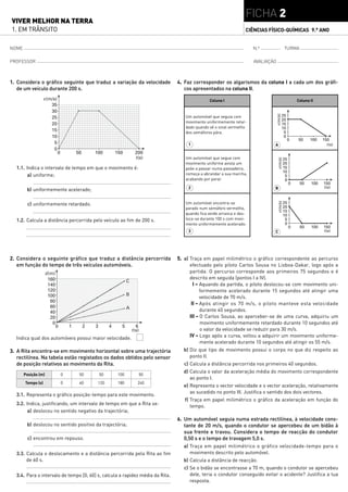 FICHA 2
VIVER MELHOR NA TERRA
1. EM TRÂNSITO                                                                                                      CIÊNCIAS FÍSICO-QUÍMICAS 9.° ANO


NOME                                                                                                                    N.º                   TURMA

PROFESSOR                                                                                                               AVALIAÇÃO



1. Considera o gráfico seguinte que traduz a variação da velocidade               4. Faz corresponder os algarismos da coluna I a cada um dos gráfi-
   de um veículo durante 200 s.                                                      cos apresentados na coluna II.
                   v(m/s)                                                                        Coluna I                                              Coluna II
                      35
                      30




                                                                                                                                    v(m/s)
                                                                                     Um automóvel que seguia com                             25
                      25                                                                                                                     20
                      20                                                             movimento uniformemente retar-                          15
                                                                                     dado quando vê o sinal vermelho                         10
                      15                                                             dos semáforos pára.                                      5
                      10                                                                                                                      0
                                                                                                                                                  0    50     100   150
                        5                                                             1                                         A                                     t(s)
                        0
                            0           50       100          150         200
                                                                          t (s)      Um automóvel que segue com




                                                                                                                                     v(m/s)
                                                                                                                                              25
                                                                                     movimento uniforme avista um                             20
  1.1. Indica o intervalo de tempo em que o movimento é:                             peão a passar numa passadeira,                           15
                                                                                                                                              10
        a) uniforme;                                                                 começa a abrandar a sua marcha,                           5
                                                                                     acabando por parar.                                       0
                                                                                                                                                   0    50    100   150
                                                                                      2                                         B                                   t(s)
        b) uniformemente acelerado;




                                                                                                                                     v(m/s)
        c) uniformemente retardado.                                                  Um automóvel encontra-se                                 25
                                                                                     parado num semáforo vermelho,                            20
                                                                                                                                              15
                                                                                     quando fica verde arranca e des-                         10
  1.2. Calcula a distância percorrida pelo veículo ao fim de 200 s.                  loca-se durante 100 s com movi-                           5
                                                                                     mento uniformemente acelerado.                            0
                                                                                                                                                   0    50    100   150
                                                                                      3                                         C                                   t(s)




2. Considera o seguinte gráfico que traduz a distância percorrida                 5. a) Traça em papel milimétrico o gráfico correspondente ao percurso
   em função do tempo de três veículos automóveis.                                     efectuado pelo piloto Carlos Sousa no Lisboa-Dakar, logo após a
                     d(m)                                                              partida. O percurso corresponde aos primeiros 75 segundos e é
                      160                                                              descrito em seguida (pontos I a IV).
                                                                     C
                      140                                                                I – Aquando da partida, o piloto deslocou-se com movimento uni-
                      120                                                                    formemente acelerado durante 15 segundos até atingir uma
                      100                                            B
                                                                                             velocidade de 70 m/s.
                       80
                                                                                        II – Após atingir os 70 m/s, o piloto manteve esta velocidade
                       60                                            A
                       40                                                                    durante 40 segundos.
                       20                                                              III – O Carlos Sousa, ao aperceber-se de uma curva, adquiriu um
                        0                                                                    movimento uniformemente retardado durante 10 segundos até
                            0       1        2   3        4      5         6
                                                                         t(s)                o valor da velocidade se reduzir para 30 m/s.
  Indica qual dos automóveis possui maior velocidade.                                  IV – Logo após a curva, voltou a adquirir um movimento uniforme-
                                                                                             mente acelerado durante 10 segundos até atingir os 55 m/s.
3. A Rita encontra-se em movimento horizontal sobre uma trajectória                 b) Diz que tipo de movimento possui o corpo no que diz respeito ao
   rectilínea. Na tabela estão registados os dados obtidos pelo sensor                 ponto II.
   de posição relativos ao movimento da Rita.                                       c) Calcula a distância percorrida nos primeiros 40 segundos.
                                                                                    d) Calcula o valor da aceleração média do movimento correspondente
       Posição (m)              0        50          50        100          50
                                                                                       ao ponto I.
       Tempo (s)                0        60       120          180          240
                                                                                    e) Representa o vector velocidade e o vector aceleração, relativamente
                                                                                       ao sucedido no ponto III. Justifica o sentido dos dois vectores.
  3.1. Representa o gráfico posição-tempo para este movimento.
                                                                                     f) Traça em papel milimétrico o gráfico da aceleração em função do
  3.2. Indica, justificando, um intervalo de tempo em que a Rita se:
                                                                                        tempo.
        a) deslocou no sentido negativo da trajectória;
                                                                                  6. Um automóvel seguia numa estrada rectilínea, à velocidade cons-
        b) deslocou no sentido positivo da trajectória;                              tante de 20 m/s, quando o condutor se apercebeu de um bidão à
                                                                                     sua frente e travou. Considera o tempo de reacção do condutor
        c) encontrou em repouso.                                                     0,50 s e o tempo de travagem 5,0 s.
                                                                                    a) Traça em papel milimétrico o gráfico velocidade-tempo para o
  3.3. Calcula o deslocamento e a distância percorrida pela Rita ao fim                movimento descrito pelo automóvel.
       de 60 s.                                                                     b) Calcula a distância de reacção.
                                                                                    c) Se o bidão se encontrasse a 70 m, quando o condutor se apercebeu
  3.4. Para o intervalo de tempo [0; 60] s, calcula a rapidez média da Rita.           dele, teria o condutor conseguido evitar o acidente? Justifica a tua
                                                                                       resposta.
 