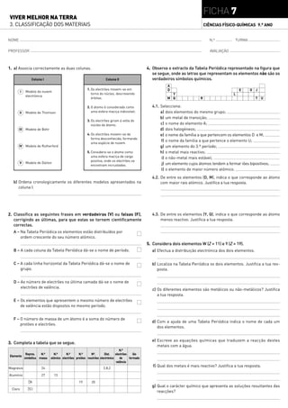 FICHA 7
VIVER MELHOR NA TERRA
3. CLASSIFICAÇÃO DOS MATERIAIS                                                                                                     CIÊNCIAS FÍSICO-QUÍMICAS 9.° ANO


NOME                                                                                                                                 N.º           TURMA

PROFESSOR                                                                                                                             AVALIAÇÃO



1. a) Associa correctamente as duas colunas.                                                      4. Observa o extracto da Tabela Periódica representado na figura que
                                                                                                     se segue, onde as letras que representam os elementos não são os
                    Coluna I                                          Coluna II                      verdadeiros símbolos químicos.
                                                                                                             A
                                                         1. Os electrões movem-se em                         D                                        E     G   J
         I   Modelo da nuvem
                                                            torno do núcleo, descrevendo                       Y                                  L
             electrónica
                                                            órbitas.                                         M Q               R                                T   U

                                                         2. O átomo é considerado como              4.1. Selecciona:
       II    Modelo de Thomson                              uma esfera maciça indivisível.               a) dois elementos do mesmo grupo;
                                                                                                         b) um metal de transição;
                                                         3. Os electrões giram à volta do
                                                            núcleo do átomo.                             c) o nome do elemento A;
       III   Modelo de Bohr                                                                              d) dois halogéneos;
                                                         4. Os electrões movem-se de                     e) o nome da família a que pertencem os elementos D e M;
                                                            forma desconhecida, formando
                                                                                                         f) o nome da família a que pertence o elemento U;
                                                            uma espécie de nuvem.
       IV    Modelo de Rutherford                                                                        g) um elemento do 3.º período;
                                                         5. Considera-se o átomo como                    h) o metal mais reactivo;
                                                            uma esfera maciça de carga                    i) o não-metal mais estável;
                                                            positiva, onde os electrões se
       V     Modelo de Dalton                                                                             j) um elemento cujos átomos tendem a formar iões bipositivos;
                                                            encontram incrustados.
                                                                                                         l) o elemento de maior número atómico.
                                                                                                    4.2. De entre os elementos (D, M), indica o que corresponde ao átomo
  b) Ordena cronologicamente os diferentes modelos apresentados na                                       com maior raio atómico. Justifica a tua resposta.
     coluna I.




2. Classifica as seguintes frases em verdadeiras (V) ou falsas (F),                                 4.3. De entre os elementos (Y, Q), indica o que corresponde ao átomo
   corrigindo as últimas, para que estas se tornem cientificamente                                       menos reactivo. Justifica a tua resposta.
   correctas.
  A – Na Tabela Periódica os elementos estão distribuídos por
      ordem crescente do seu número atómico.
                                                                                                  5. Considera dois elementos W (Z = 11) e Y (Z = 19).
  B – A cada coluna da Tabela Periódica dá-se o nome de período.                                    a) Efectua a distribuição electrónica dos dois elementos.


  C – A cada linha horizontal da Tabela Periódica dá-se o nome de                                   b) Localiza na Tabela Periódica os dois elementos. Justifica a tua res-
      grupo.                                                                                           posta.


  D – Ao número de electrões na última camada dá-se o nome de
      electrões de valência.
                                                                                                     c) Os diferentes elementos são metálicos ou não-metálicos? Justifica
                                                                                                        a tua resposta.
  E – Os elementos que apresentem o mesmo número de electrões
      de valência estão dispostos no mesmo período.


  F – O número de massa de um átomo é a soma do número de
                                                                                                    d) Com a ajuda de uma Tabela Periódica indica o nome de cada um
      protões e electrões.
                                                                                                       dos elementos.


                                                                                                    e) Escreve as equações químicas que traduzem a reacção destes
3. Completa a tabela que se segue.
                                                                                                       metais com a água.
                                                                                 N.º
              Repres.   N.º      N.º      N.º      N.º     Nº.       Dist.    electrões    Ião
Elemento
             simbólica massa   atómico electrões protões neutrões electrónica    de     formado
                                                                              valência
                                                                                                     f) Qual dos metais é mais reactivo? Justifica a tua resposta.
Magnésio                  24                                        2,8,2

Alumínio                  27     13
               39
               19   K                              19       20
               35
                                                                                                    g) Qual o carácter químico que apresenta as soluções resultantes das
 Cloro          Cl
               17
                                                                                                       reacções?
 