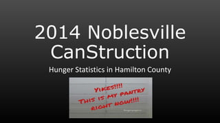 2014 Noblesville
CanStruction
Hunger Statistics in Hamilton County
 