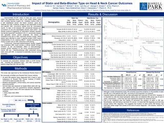 Introduction
Objectives
Results & Discussion
• Although a small retrospective study, this provides supportive evidence on the benefits of statin
and BB use in DM patients with HNC, according to the presented Cox analysis.
• Lipophilic statins and selective BB use was associated with improved OS and DFS. However, it
is important to note the small hydrophilic statins and non-selective BBs group size (6 and 8
cases, respectively) – a fact that may have significantly biased the observed result.
• One of our limitations was the inability to document the duration of statin or BB use.
Nevertheless, with DM being a risk factor for cancer, it is likely that DM diagnosis occurred long
enough before HNC diagnosis. This suggests that duration of statin and/or BB therapy may
have been rather longer than shorter at the time of cancer diagnosis – this remains, however, a
speculation.
Impact of Statin and Beta-Blocker Type on Head & Neck Cancer Outcomes
Kristin Q. Yin1, Zachary A.P. Wintrob1,2, M.Sc., Lan-Hsi Lin1, George K. Nimako1,2, M.Sc, Pharm.D.,
Sameer Kapoor, Naza Abdelrahman, Alice C. Ceacareanu1,2, Pharm.D., Ph.D.
1Department of Pharmacy Practice, School of Pharmacy and Pharmaceutical Sciences, University at Buffalo, Buffalo, NY, 2Department of Pharmacy Services, Roswell Park Cancer Institute, Buffalo, NY
Methods
Approximately 60,000 cases of head and neck cancer
(HNC) are diagnosed every year in the United States, while
HNC mortality reaches roughly 4%.1 Diabetes mellitus (DM) is
a well established cancer risk factor; however, given the
relatively low HNC incidence, studies on the association of DM
and specific HNC occurrence yielded thus far inconsistent
results. To date, a link between DM, periodontal disease and
occurrence of oral and esophageal cancers does exist2-4, but
despite evidence suggesting an association between elevated
low-density lipoprotein cholesterol (LDL-C), periodontal disease
and generally poorer cancer prognosis, the impact of
cholesterol drug use on HNC outcomes remains unclear. While
statins were reported to lower C-reactive protein (CRP) levels
independently of LDL lowering effect5,6, studies evaluating the
impact of statin use on HNC outcomes is still lacking.
Furthermore, pharmaco-epidemiological studies suggest
that β-blockers (BB) could provide a clinical benefit through
inhibition of the pro-metastatic effect of beta-adrenergic
receptor (β-AR) signaling on the tumor microenvironment7,8.
Hence, BB use – pharmacotherapy often prescribed among
statin users with DM - is expected to potentially improve cancer
outcomes.
To evaluate any association between statin or β-AR blocker
use - including the medication type – and HNC outcomes in
patients diagnosed with DM and HNC.
This study was approved by the Institutional Review Board of
the University at Buffalo and Roswell Park Cancer Institute.
• All adult DM patients newly diagnosed with a head or neck
malignancy at Roswell Park Cancer Institute (1/1/2003-
12/31/2010) were included (N=130)
• Baseline demographic, clinical history, and cancer outcomes
were documented.
• Survival data was analyzed by Kaplan-Meier plots with log-
rank statistics and Cox proportional hazards regression.
Presented hazard ratios (HR) were adjusted for the following
variables
 Body mass index (BMI)
 Age
 American Joint Commission on Cancer Stage
References
1. Figueiredo RA, Weiderpass E, Tajara EH, et al. Diabetes mellitus, metformin and head and neck cancer. Oral Oncol. 2016;61:47-54.
2. Migliorati CA. Periodontal diseases and cancer. The Lancet Oncology. 2008;9(6):510-2. doi: 10.1016/S1470-2045(08)70138-4. PubMed PMID: 18510985.
3. Fitzpatrick SG, Katz J. The association between periodontal disease and cancer: a review of the literature. Journal of dentistry. 2010;38(2):83-95.
4. Yang X, So W, Ko GTC, Ma RCW, Kong APS, Chow CC, et al. Independent associations between low-density lipoprotein cholesterol and cancer among patients with type 2
diabetes mellitus. Canadian Medical Association Journal. 2008;179(5):427-37
5. MC, Ahn Y, Jang SY, et al. Comparison of clinical outcomes of hydrophilic and lipophilic statins in patients with acute myocardial infarction. Korean J Intern Med.
2011;26(3):294-303.
6. Kruse AL, Luebbers HT, Gratz KW. C-reactive protein levels: a prognostic marker for patients with head and neck cancer? Head Neck Oncol. 2010;2:21.
7. Watkins JL, Thaker PH, Nick AM, et al. Clinical impact of selective and nonselective beta-blockers on survival in patients with ovarian cancer. Cancer. 2015;121(19):3444-
3451.
8. Eskander R BL, Chiu C, et al. Beta blocker use and ovarian cancer survival: a retrospective cohort. Gynecol Oncol. 2012;127(1):21.
DM + HNC (N=160)
Included Subjects
(N=130)
MRs Review
BB only
(N=18)
Excluded Subjects
(N=30)
Previous Cancer (N=28)
Incomplete MRs (N=2)
Statin only
(N=32)
Statin and BB
(N=34)
No Statin or BB
(N=46)
Overall Survival Disease-Free Survival
HR 95% CI p1 p2 HR 95% CI p1 p2
No Statin (Reference) 1.00 - -
0.062
1.00 - -
0.048
Hydrophilic Statin 2.44 0.86 to 6.91 0.092 2.47 0.88 to 6.92 0.084
Lipophilic Statin 0.69 0.39 to 1.23 0.208 0.67 0.38 to 1.18 0.168
Hydrophilic vs. Lipophilic 3.55 1.21 to 10.44 0.022 3.68 1.26 to 10.69 0.017
No Beta-Blocker (Reference) 1.00 - -
<0.001
1.00 - -
<0.001
Non-Selective Beta-Blocker 6.86 2.42 to 19.47 <0.001 6.14 2.24 to 16.83 <0.001
Selective Beta-Blocker 0.94 0.51 to 1.72 0.845 0.85 0.47 to 1.55 0.598
Non-Selective vs. Selective 7.28 2.46 to 21.58 <0.001 7.22 2.50 to 20.87 <0.001
p1
is the individual comparison p-value, p2
is the adjusted overall p-value.
 