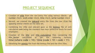 PROJECT SEQUENCE
 Creation of nfile from the raw entry file using various checks – pb
number check, work order check, time check, serial number check
 Second, we created the jobcard entry file from the raw JCAA file
applying similar checks on the data set.
 Combining the nfile and jobcard gave us the bmmyy file of smh
calculation smh being the standard man hour (effective hours for each
employee).
 Creation of the frhr and frhr_cumulative files containing the
frhr_factor calculated as per the following formula:
time (where code = 10) / time (code = 10 + code = 11)
 Obtaining the smmyy file from the bmmyy file and the frhrc files.
 