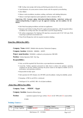 Moh haroun CV 15/5/2016 Page 4 of 5
 GE Cooling water pumps skid testing and flushing procedure for the system.
 Lube/Hydraulic oil system, motors rotation checks with the required systemflashing.
 GTG PEECC
 Exhaust stacks installation, insulation, welding, and barrier wall cladding fabrication.
 Exhaust stack high temperature paint application (silicon aluminum 600 c)
Supervising GTG Customer piping fabrication/welding/installation, hydro/leak testing and
commissioning/flushing if required as per the approved drawing and site condition for the
follows:
 Inlet bleed heat piping installation and leak test application.
 Generator and Turbine Cooling WaterCS supply and return pipe lines, with the required orifices
installation for cooling water flow rate adjustment as per GE design/drawing
 GE turbine compartments Fire Fighting CO2 pipe lines connection with F.F.LP CO2 tank. With
respecting to puff and concentration test.
 Water Wash SS pipe line with the required insulation/cladding
From Dec. 2004 to Dec 2007:-
Company Name: MDEPC (Middle delta electricity Production Company.
Company location: NUBARIA –BEHERA –EGYPT.
Project name/location: NUBARIA combined cycle production 1500 MW.
Position: Turbine Operation Shift / Site Eng.
Responsibilities:
 Carry out all the required O & M activities as per manufacture recommendation
 Assist Gas Turbine operation personnel on daily basis to achieve the optimum operating
conditions for the Gas Turbines and keep the power station in the highest available Level of
performance and operating conditions.
 Responsible for daily report.
 Safe operation for GTG Siemens (4x 250 MW) and all auxiliaries during the reliability period.
 Energizing of 500 kv and 220 kv switchyard.
 Switchgear 6.3 kv and MCC 400 v for all plant auxiliaries.
From May. 2003 to Nov 2004:-
Company Name : WDEPC – Egypt
Company location: Damanhur-Behara-Egypt.
Position : operation engineer for 4-gas turbine- Hitachi (4 x25 MW) with GE steam turbine
55 MW.
Training Courses: -
Item Duration/Start Company Training Course Grade
1 15 day /April 04 WDEPC-EGYPT Basic operation training
Siemens
v.good
 