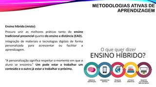 Ensino híbrido (misto):
Procura unir as melhores práticas tanto do ensino
tradicional presencial quanto do ensino a distância (EAD).
Integração de materiais e tecnologias digitais de forma
personalizada para acrescentar ou facilitar a
aprendizagem.
“A personalização significa respeitar o momento em que o
aluno se encontra.” Um pode estar a trabalhar um
conteúdo e o outro já estar a trabalhar o próximo.
METODOLOGIAS ATIVAS DE
APRENDIZAGEM
 