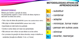 METODOLOGIAS ATIVAS DE
APRENDIZAGEM
 