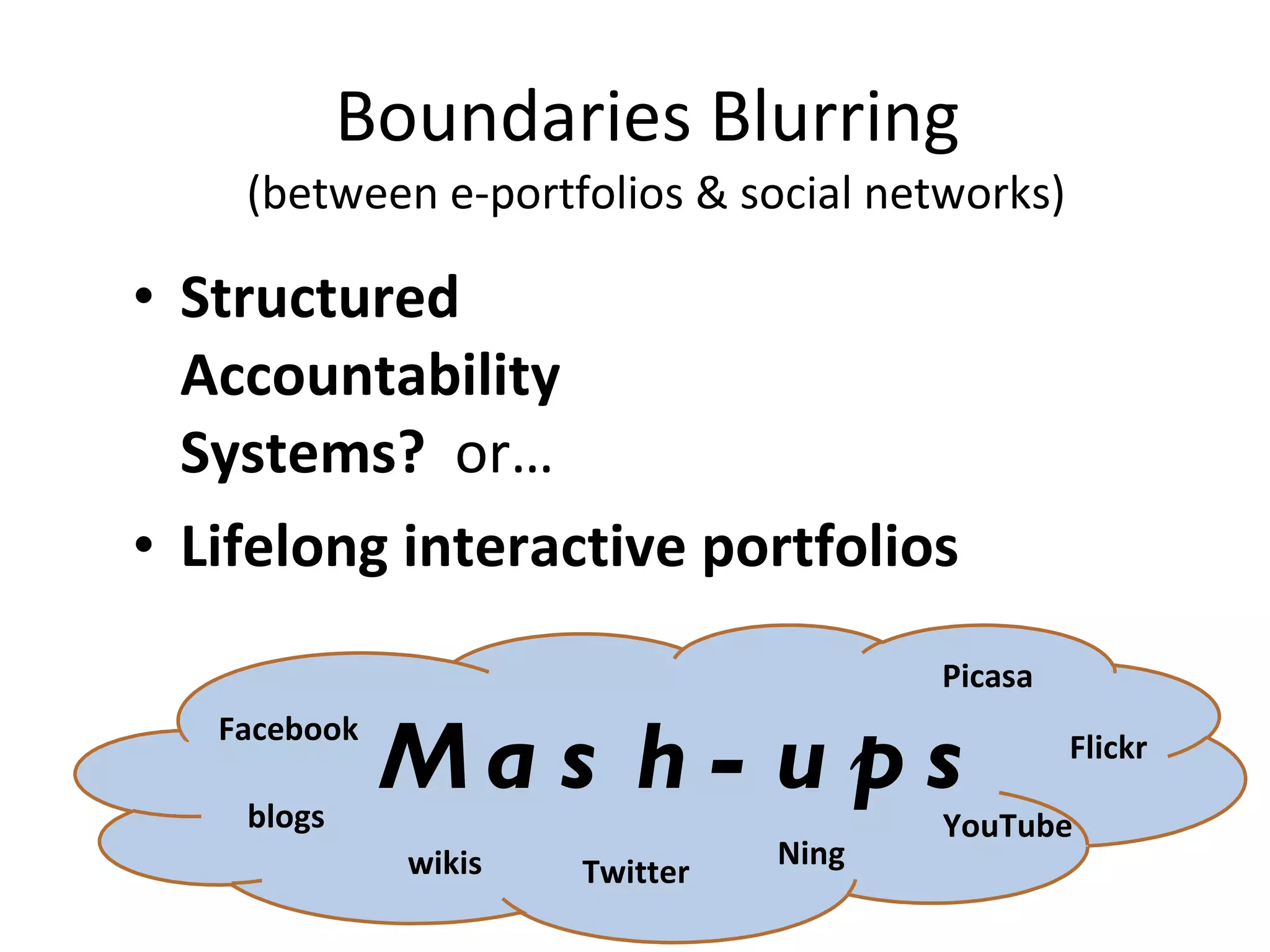 Boundaries Blurring  (between e-portfolios & social networks) Structured  Accountability  Systems?  or… Lifelong interactive portfolios Mash-ups Flickr YouTube blogs wikis Twitter Picasa Facebook Ning 